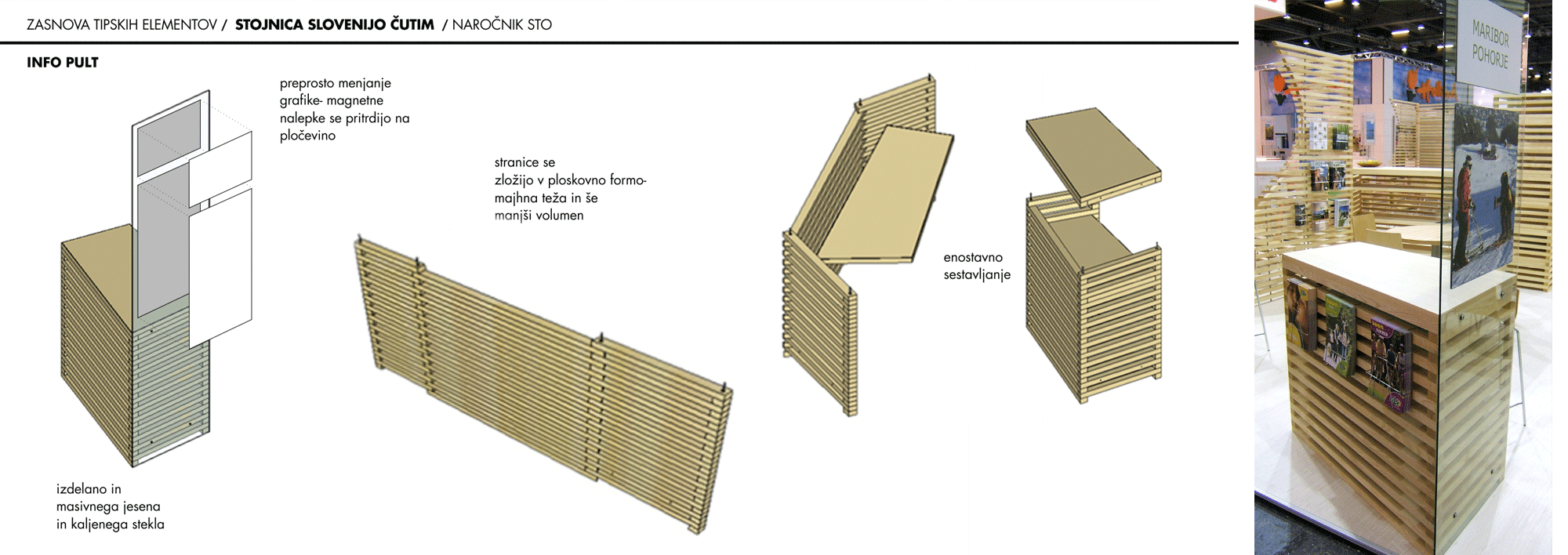 Slovenska turistična organizacija, industrijski design opreme nacionalne sejemske predstavitve