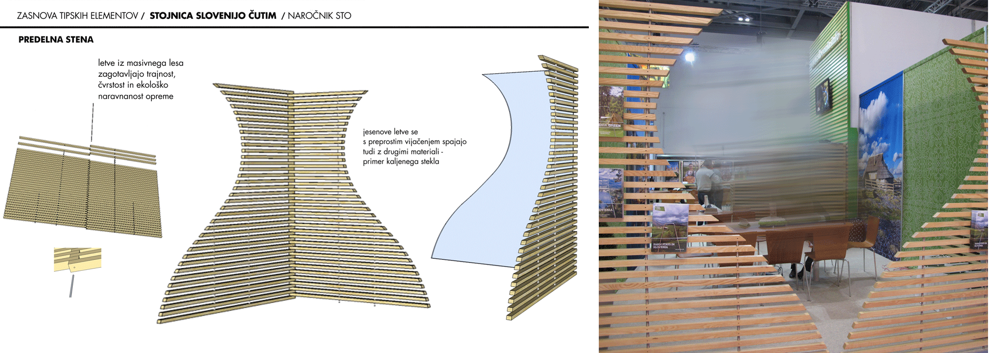 Slovenska turistična organizacija, zasnova in unikatno oblikovanje tipskih elementov opreme
