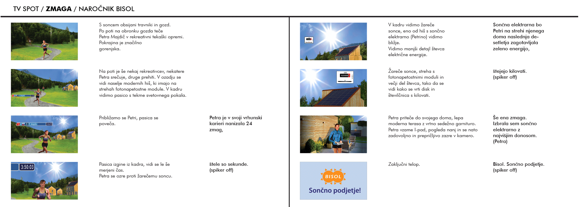 Bisol, kreativna zasnova oglaševalske akcije in scenarij TV spota