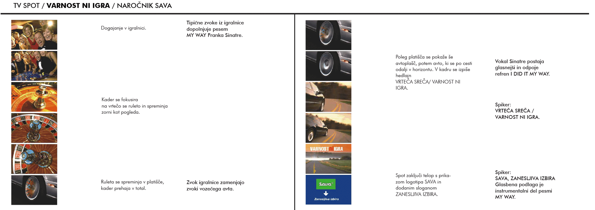 Goodyear Dunlop Sava Tires, kreativna zasnova oglaševalske kampanje in scenarij TV spota