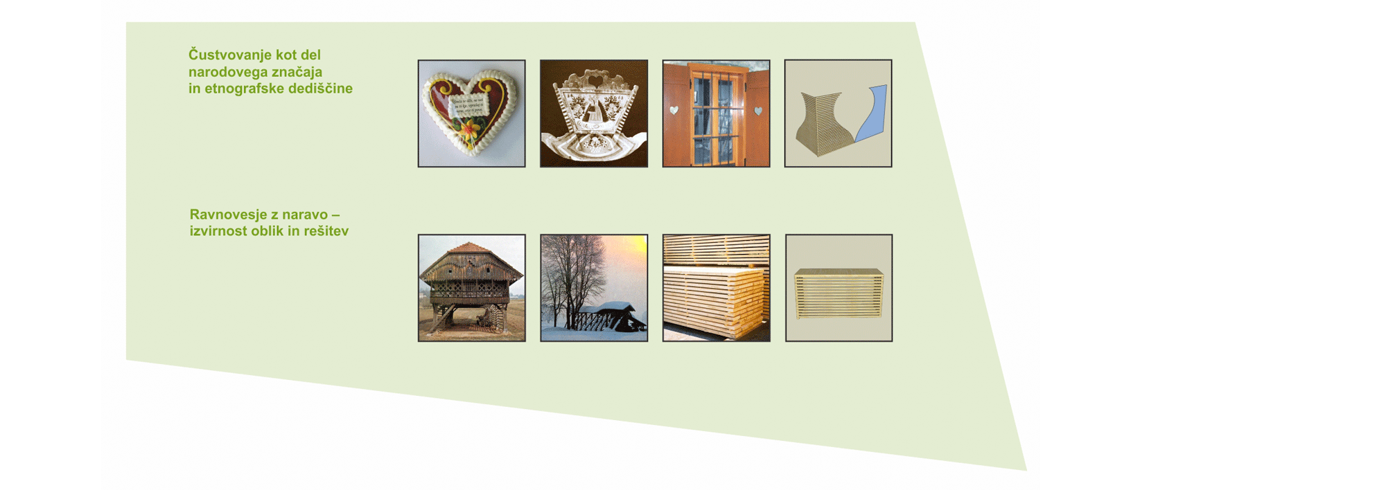 Slovenska turistična organizacija, zasnova koncepta promocije nacionalne turistične znamke